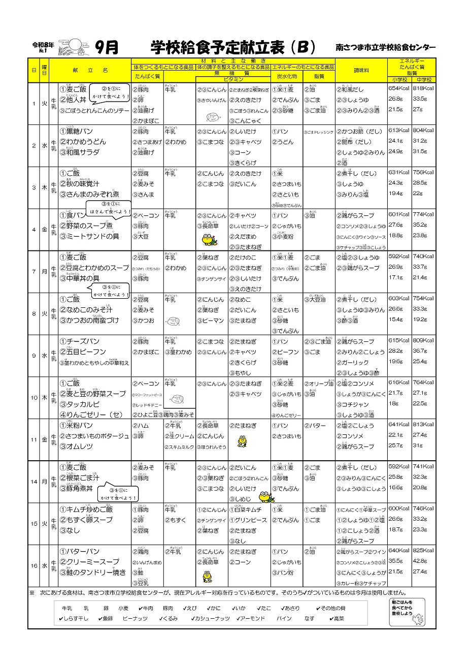 https://www.city.minamisatsuma.lg.jp/living/images/4kondateB202609thkyuushoku.jpg