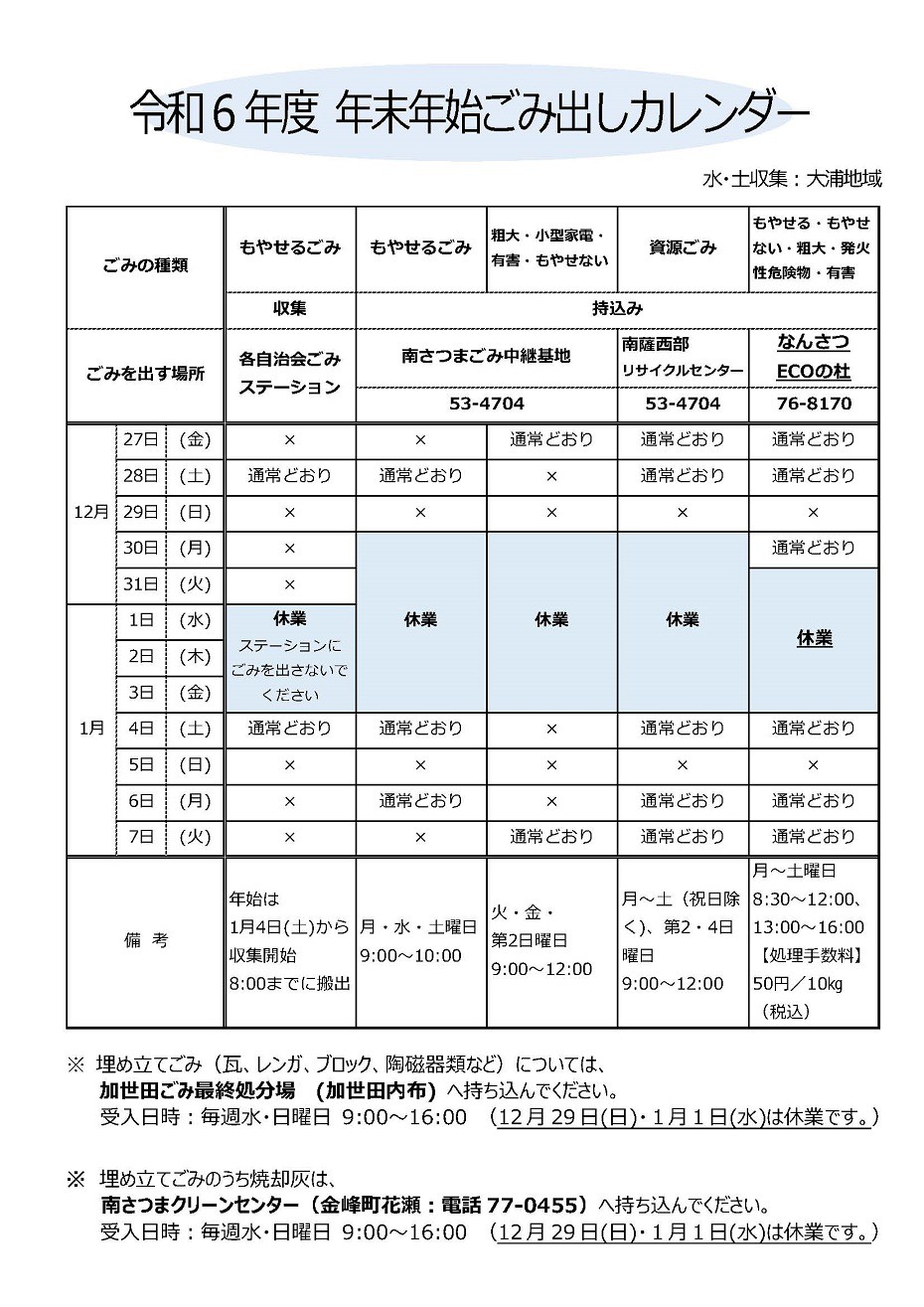 https://www.city.minamisatsuma.lg.jp/living/images/5-2oura202412gomi.jpg