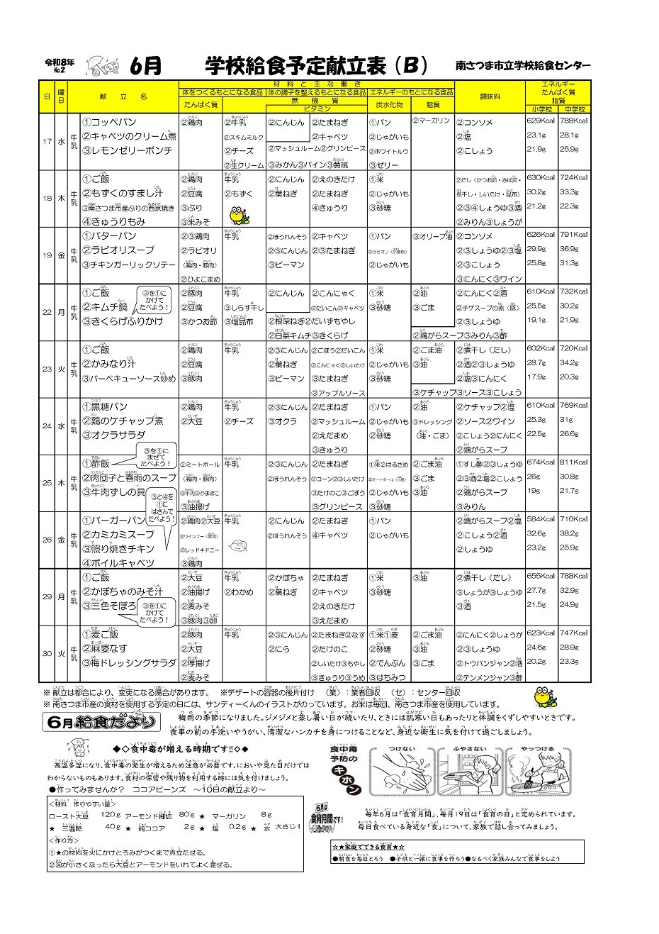 https://www.city.minamisatsuma.lg.jp/living/images/5kondateB202606thkyuushoku.jpg