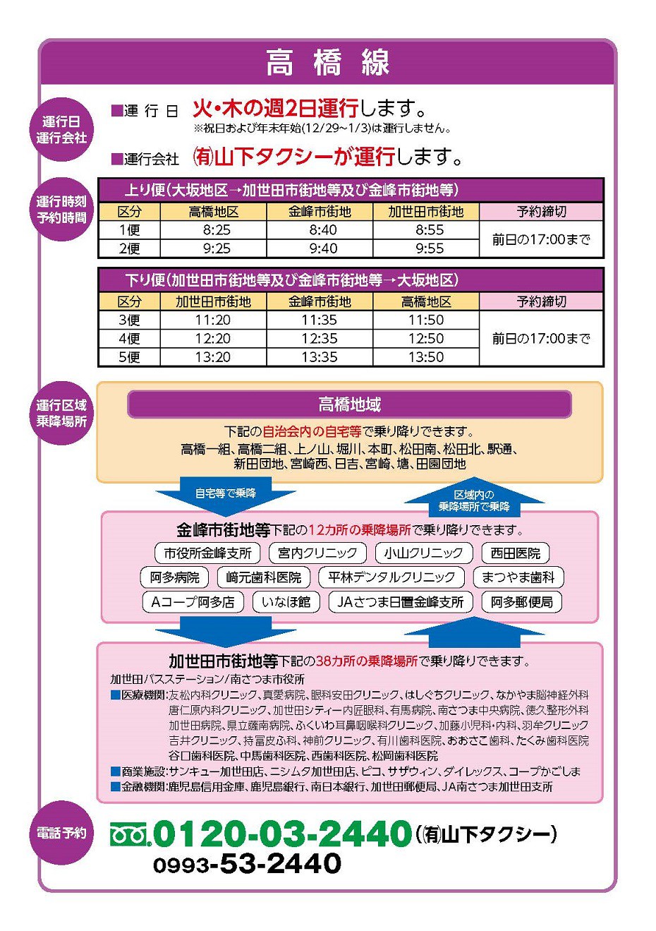 https://www.city.minamisatsuma.lg.jp/living/images/5takahashi20250430tsuwachantaxi.jpg