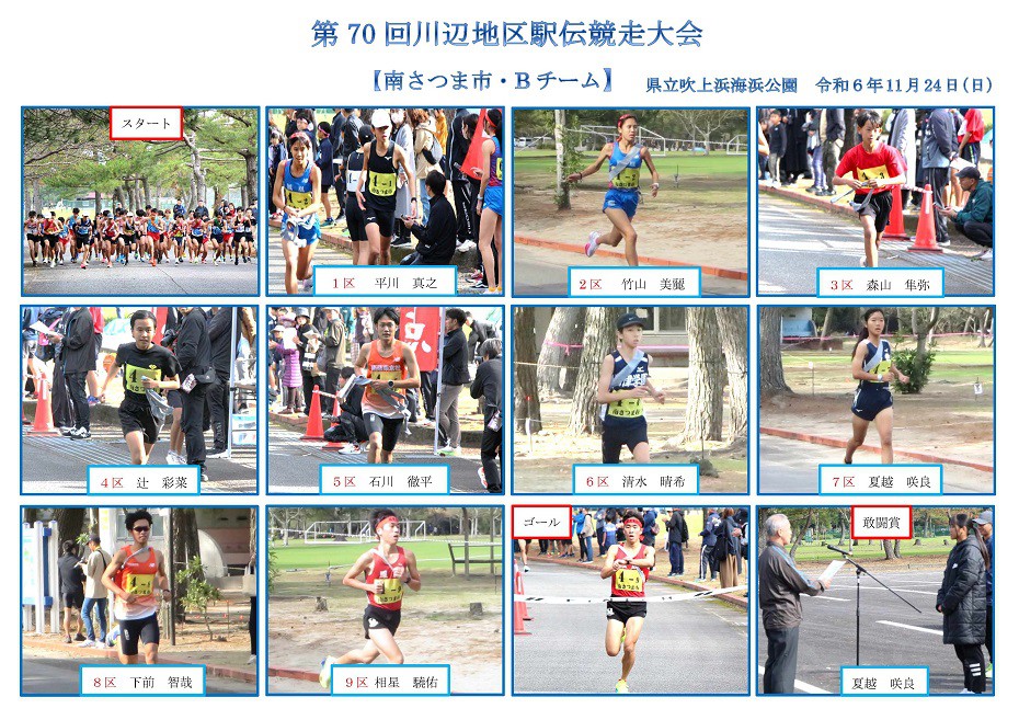 https://www.city.minamisatsuma.lg.jp/living/images/6-1minamisaB20241124kawanabeekiden70th.jpg
