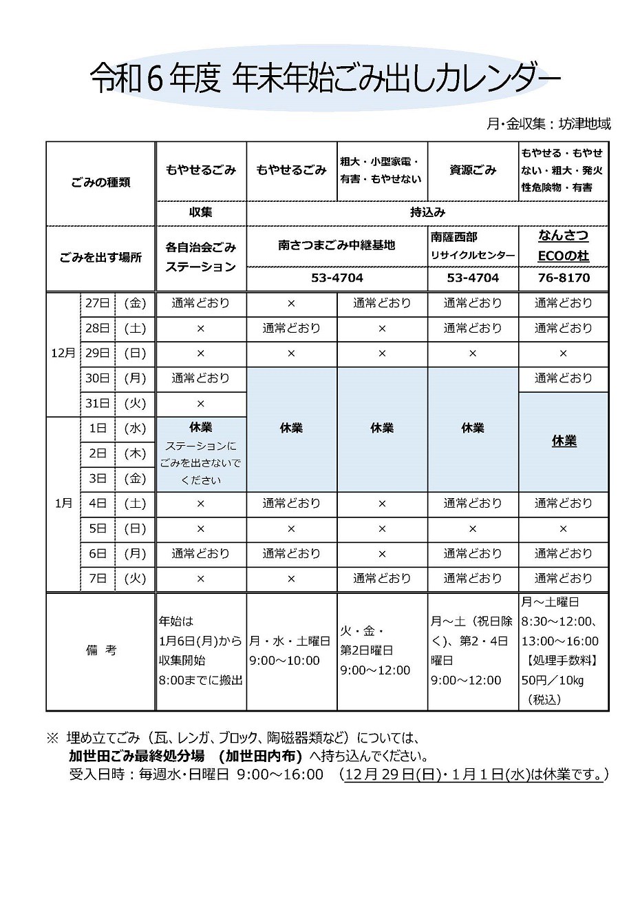 https://www.city.minamisatsuma.lg.jp/living/images/6-2bounotsu202412gomi.jpg