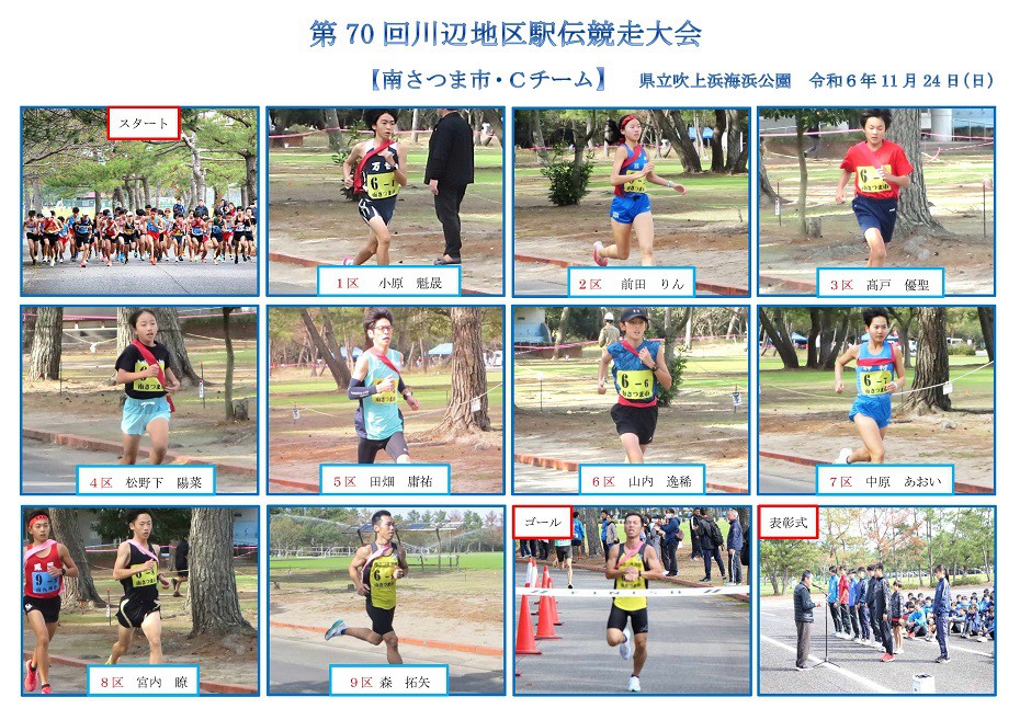 https://www.city.minamisatsuma.lg.jp/living/images/7-1minamisaC20241124kawanabeekiden70th.jpg