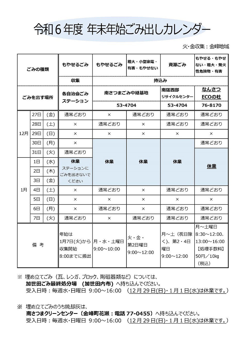 https://www.city.minamisatsuma.lg.jp/living/images/7-2kinpou202412gomi.jpg