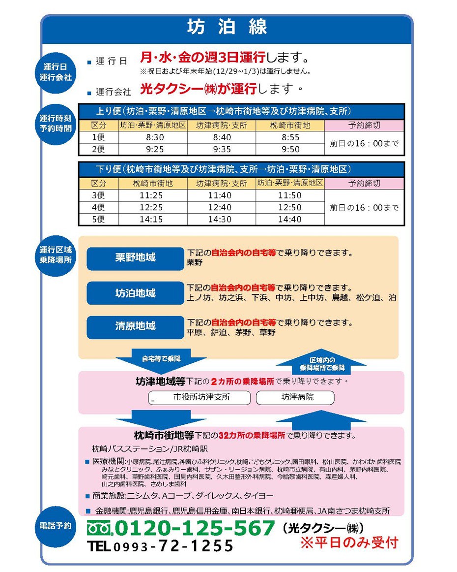 https://www.city.minamisatsuma.lg.jp/living/images/7boudomari20260401tsuwachantaxi.jpg