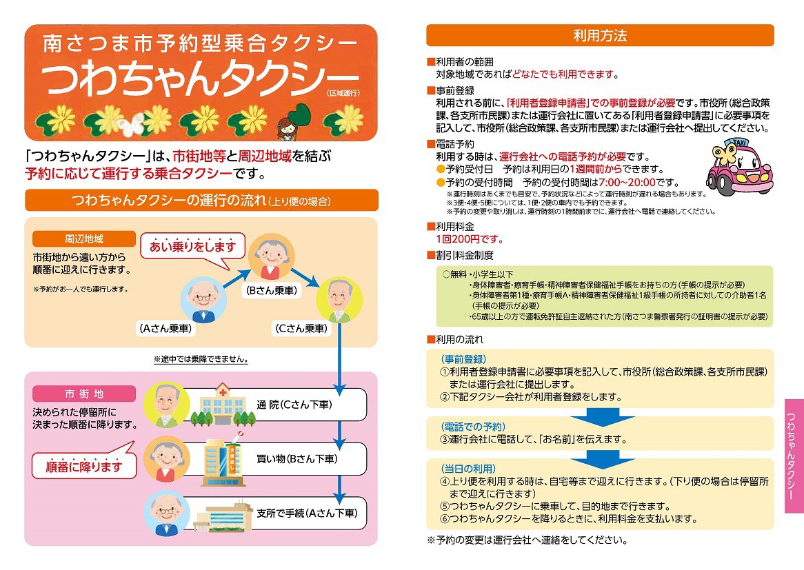 https://www.city.minamisatsuma.lg.jp/living/images/riyou202405tsuwachantaxi1.jpg