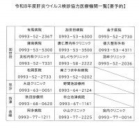 1ichiran20260512hepatitistest.jpg