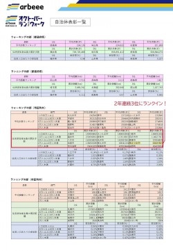 2ichiran041219runwalk.jpg