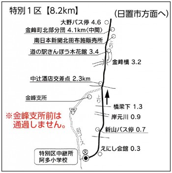 4tokubetsutsuuka050219kenekiden.jpg