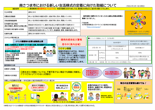 1newseikatsu040318covid19.png