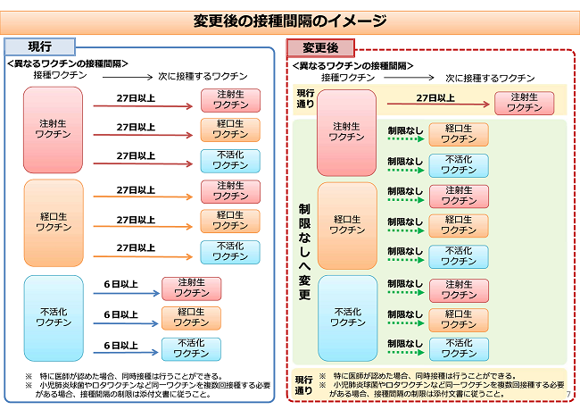 2 kankaku021001yobou.png