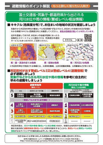 2point030520hinan1.png