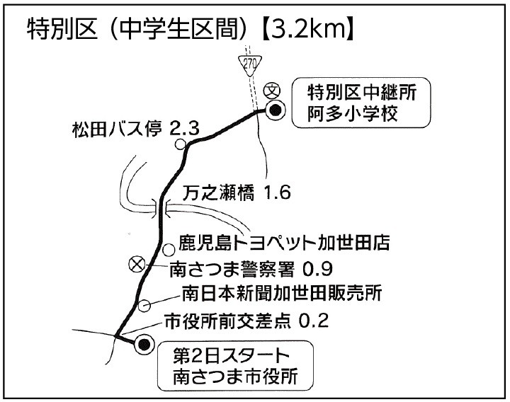 https://www.city.minamisatsuma.lg.jp/shimin/images/3tyuugakuseitokubetsutsuuka050219kenekiden.jpg