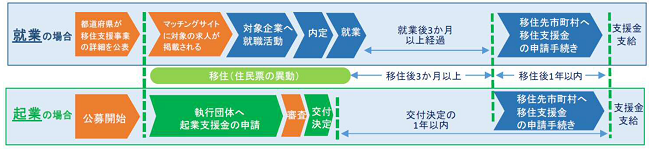 4kikan030826dondonkagoshima.png